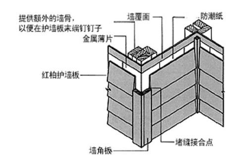 重庆家装网