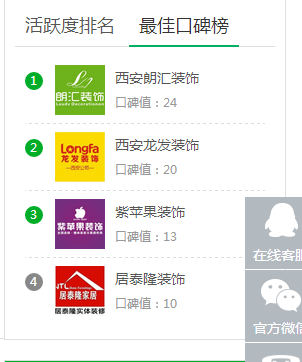 爱酷网口碑榜